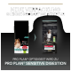 Zwei Hundefutterbeutel: links "Pro Plan Optidigest" mit Shetland Sheepdog, rechts "Pro Plan Sensitive Digestion" mit Australian Shepherd.