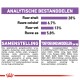 Voedingsinformatie voor huisdieren: 28% eiwit, 6,7% vezels, 13% vet, 5,8% as. Ingrediënten: maïs, gevogelte-eiwit, tarwe, vitamines, mineralen.