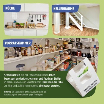 Collage zeigt Küche, Keller, Vorratskammer mit Text über Insektenfallen für dunkle, warme, feuchte Bereiche und eine Futura-Shop Insektenmonitorbox.
