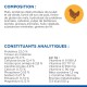 Emballage de nourriture pour animaux de compagnie avec une icône de poulet, énumérant la composition et les constituants analytiques, y compris les protéines, les graisses et les vitamines.