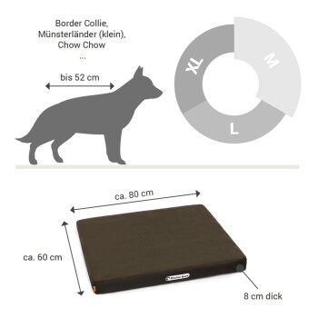 Braunes Hundematratze von Doctor Bark, maschinenwaschbar bis 95°C, trocknergeeignet, mit Text, der einfache Reinigungsanweisungen hervorhebt.