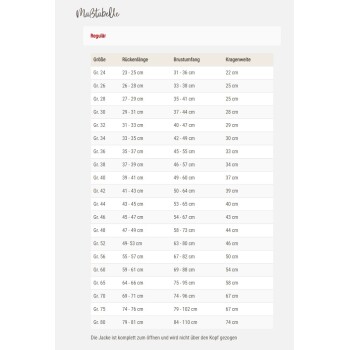 Größentabelle für Haustierjacken mit Rückenlänge, Brustumfang und Kragenbreite in Zentimetern für die Größen Gr. 24 bis Gr. 80.