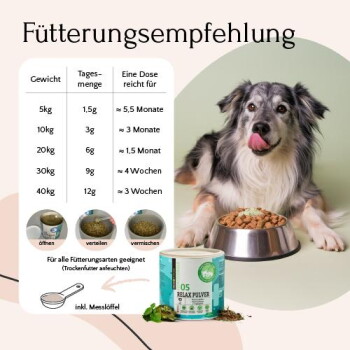 Verpackung des Relax Pulver-Haustierergänzungsmittels mit natürlichen Zutaten, geeignet für alle Altersgruppen und Rassen, fördert Ruhe und Wohlbefinden.