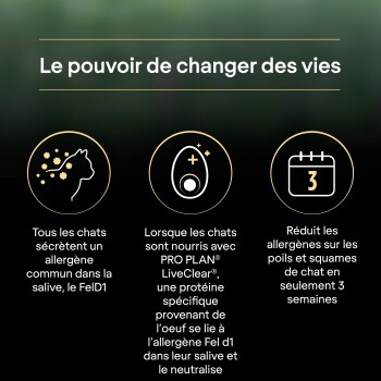 En-tête en français « Le pouvoir de changer des vies » avec des icônes sur l'allergène Fel d1, l'œuf PRO PLAN LiveClear et un calendrier de 3 semaines.