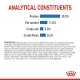Analytical constituents of pet food showing 30% protein, 11% fat, 5% crude ash, and 8.6% crude fibres, with detailed composition listed.