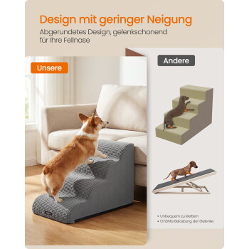 Corgi auf grauen, strukturierten Haustiertreppen neben dem Sofa; Vergleich zeigt rechts steilere Stufen. Text: 'Design mit geringer Neigung'.