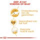Infographic die op maat gemaakte voeding voor katten promoot, met voordelen: gewrichtsondersteuning, hartgezondheid en een gezonde huid & vacht.