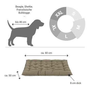 Ein plüschiges, rechteckiges Haustierbett in einem gedämpften olivgrünen Farbton, mit einem gepolsterten Design für Komfort.
