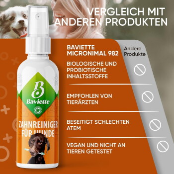 Baviette Hundezahnspray ('Zahnreiniger für Hunde') mit deutschem Vergleichspanel: probiotische Inhaltsstoffe, tierärztlich empfohlen, entfernt schlechten Atem, vegan
