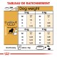 Tableau montrant les recommandations de portions de nourriture pour chiens en fonction du poids (5-9 kg) et du niveau d'activité, avec des mesures en grammes et en tasses.