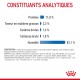 Tableau des constituants analytiques montrant 11,0 % de protéines, 2,2 % de matières grasses, 1,6 % de cendres, 1,0 % de cellulose et 82,1 % d'humidité.