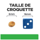 Image montrant deux tailles de croquettes pour animaux de compagnie : une croquette ronde de 6 mm à côté d'un dé bleu mesurant 16 mm, étiquetée "TAILLE DE CROQUETTE."