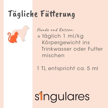 Tägliche Fütterungshinweise für Hunde und Katzen, die 1 ml/kg Körpergewicht empfehlen, gemischt mit Wasser oder Futter, mit einer visuellen Darstellung eines Hundes und einer Katze.