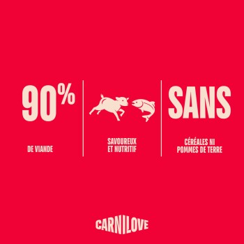 Étiquette rouge d'aliment pour animaux Carnilove : « 90 % de viande » avec icônes d'agneau et de poisson, « SANS céréales ni pommes de terre ».