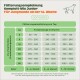 Deutsche Fütterungsempfehlung für Komplett‑Mix Junior: Welpen ab 14 Wochen, Tabelle mit kg‑zu‑Gramm‑Angaben für 3–4, 5–6 und 7–12 Monate.
