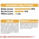 Polska tabela wartości odżywczych karmy dla zwierząt pokazująca 25% białka, 14% tłuszczu, 1,4% błonnika, plus składniki i dodatki.