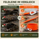 Oranges Hundeleinen mit schwarzem Griff und silbernem Metallkarabiner.