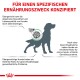 Illustration einer Hundesilhouette mit Text auf Deutsch über Gewichtsmanagement, der die Gesundheitsrisiken von Fettleibigkeit und Herausforderungen nach der Gewichtsreduktion betont.