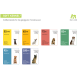 Rassentabelle für Soft Kennel™, die Größen von 52 bis 120 cm mit entsprechenden Schulterhöhen und Hunderassen zeigt.