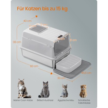 Weiße Katzenstreu-Box mit Abdeckung, mit Maßen und Text „Für Katzen bis zu 15 kg“ sowie Bildern von vier Katzenrassen.