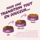 Titre «Pour une transition tout en douceur...» au-dessus de bols étiquetés «Jour 1 25%», «Jour 2–3 50–75%», «Jour 4 mmmm!»