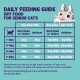 Daily feeding guide for senior cats, detailing dry food portions for different weights and lifestyles, with a playful cat illustration.