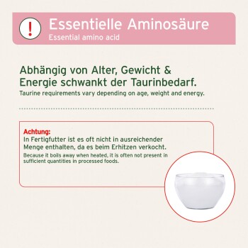 Infografik über die essentielle Aminosäure Taurin auf Deutsch/Englisch, Warnhinweis und Foto einer klaren Schale mit weißem Pulver.