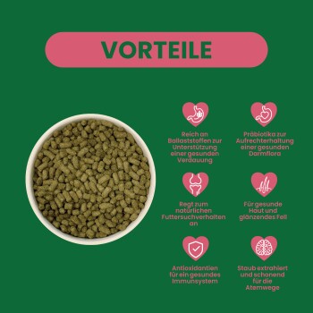 Schüssel mit grünem Pellet-Futter, oben Text 'VORTEILE', rosa Herzsymbole mit Beschriftungen wie 'Präbiotika'