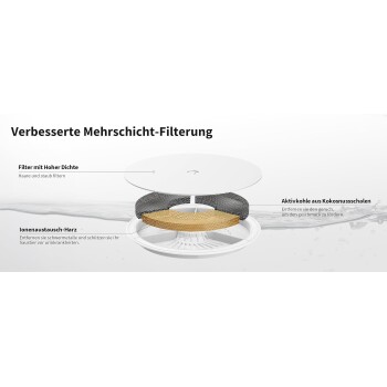 Modernes graues Ecksofa mit Kissen und einem weißen automatischen Haustierfutterspender auf Holzboden in einem minimalistischen Wohnzimmer.