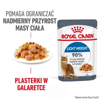 Torebka karmy dla kotów Royal Canin Light Weight, z talerzem kawałków mięsa w galaretce, z tekstem o zarządzaniu wagą i zdrowiu kotów.