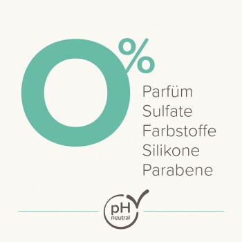 0 % Parfüm, Sulfate, Farbstoffe, Silikone, Parabene; pH-neutral Etikett.