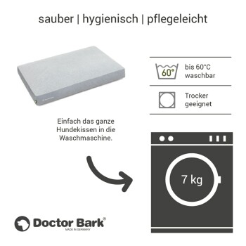 Graues Hundebett mit dem Hinweis auf die waschbare Eigenschaft bis 60°C, Trocknereignung und einfache Pflege von Doctor Bark.
