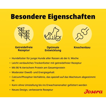 Gelbe Josera-Welpenfutter-Info: 'Besondere Eigenschaften' mit 'Getreidefreie Rezeptur', 'Optimale Entwicklung', 'Knochenbau'.