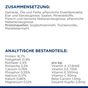 Zutatenliste und Nährwertanalyse für Haustierfutter auf Deutsch, die die Zusammensetzung, Proteinquellen und analytische Komponenten detailliert.