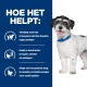 Een blije hond met een blauwe halsband staat tegen een blauwe achtergrond met tekst over de voordelen van voedsel voor gewichtsbeheersing voor honden.