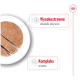 Okrągły, pokrojony kotlet dla zwierząt na białym talerzu, z etykietami tekstowymi "Wysokostrawne składniki odżywcze" i "Kompleks witamin."
