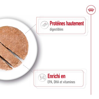 Image d'un rond de nourriture pour animaux de compagnie, partiellement tranché, avec un texte mettant en avant "Protéines hautement digestibles" et "Enrichi en EPA, DHA et vitamines."