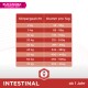 Veterinary Diets Intestinal dla dorosłych psów 2x12 kg