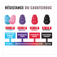Graphique 'RÉSISTANCE DU CAOUTCHOUC' : KONG Puppy (bleu/rose), Senior (violet), Classic (rouge), Extreme (noir) ; échelle SOUPLE → RIGIDE.