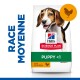 Sac de nourriture pour chiots Hill's Science Plan, présentant un beagle, étiqueté "PUPPY <1" et "avec du poulet", recommandé par les vétérinaires.