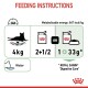 Feeding instructions for a 4kg cat, recommending 2.5 cans or 1 can plus 33g of Royal Canin "Digestive Care" food, with a water icon.