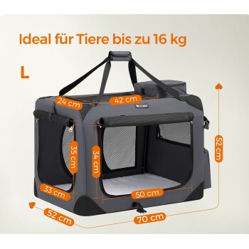 Vergleichstabelle der Größen von Tiertransportboxen (S bis XXXL) mit Gewicht, Eignung für Innen-/Kofferraum-/Vorder-/Rücksitz und Maßrichtlinien.