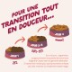 Trois bols pour chien montrant une transition alimentaire progressive : « Jour 1 » 25 %, « Jour 2‑3 » 50–75 %, « Jour 4 » (mmm !)