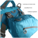 Blauer Haustier-Rucksack mit verstellbaren Riemen, Stauraum und Leinenbefestigungspunkten, beschriftet auf Deutsch.