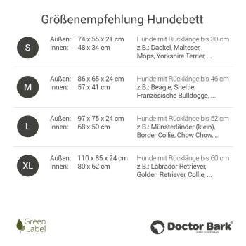 Größenvorschläge für Hundebetten auf Deutsch, die Abmessungen und geeignete Hunderassen für die Größen S, M, L und XL detaillieren.