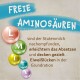 Das Bild zeigt bunte Kreise, die Aminosäuren repräsentieren: Lysin, Methionin, Threonin, Tryptophan und Valin, mit Text über ihre Vorteile.