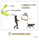 Illustration einer Person, die einen Hund mit einer starken gelben Leine führt, die ihre 3-Schicht-Konstruktion und eine Zugkraft von 250 kg hervorhebt.