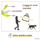 Illustration einer Person, die einen Hund mit einer starken gelben Leine führt, die ihre 3-Schicht-Konstruktion und eine Zugkraft von 250 kg hervorhebt.