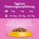 Fütterungsanleitung für Katzenfutter, die eine gelbe Schüssel mit Trockenfutter und tägliche Empfehlungen für 3 kg, 4 kg und 5 kg Katzen zeigt, plus Hinweise zu Nassfutter.