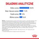 Etykieta składników analitycznych dla karmy dla zwierząt, wymieniająca białko (30,0%), tłuszcz (11,0%), popiół (5,0%) i błonnik (8,6%) z szczegółowym składem.